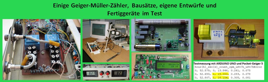 Tests GMZ