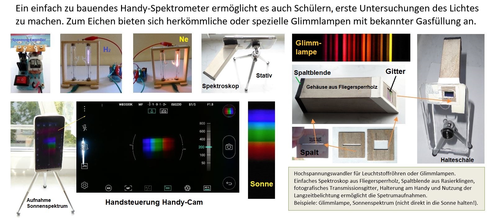 Handyspektrometer